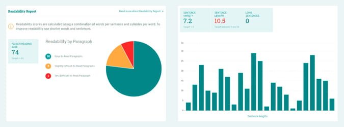 صورة لـ أفضل البدائل لـ Grammarly التي تناسب احتياجاتك | statastics-lRAUhXfs-DzTechs