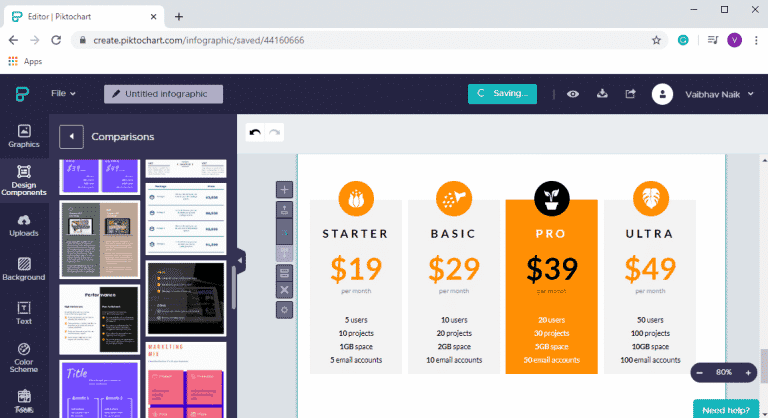 صورة لـ أفضل التطبيقات لإنشاء مخططات المعلومات البيانية وعرض البيانات | Piktochart_Infographics_Maker_1_768x418-C806vMfs-DzTechs
