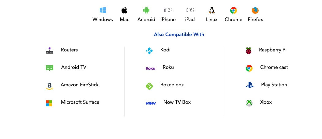 صورة لـ كيفية مشاهدة محتويات Netflix و Disney+ للدول الأخرى باستخدام PureVPN | Screenshot-2019-12-20-at-4.09.19-pm-DzTechs