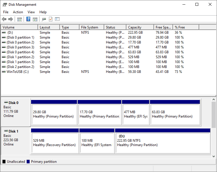 صورة لـ كيفية إصلاح رسالة الخطأ Bootmgr is missing في نظام Windows 10 | bring_disk_partition_online_1-LIu3pNfs-DzTechs