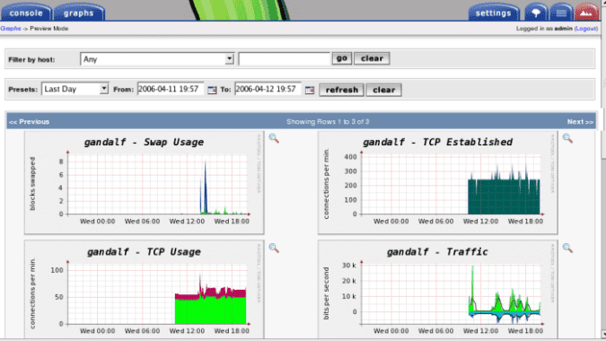 صورة لـ أفضل أدوات الشبكات على Linux لعام 2023 | image-xs878Mfs-DzTechs