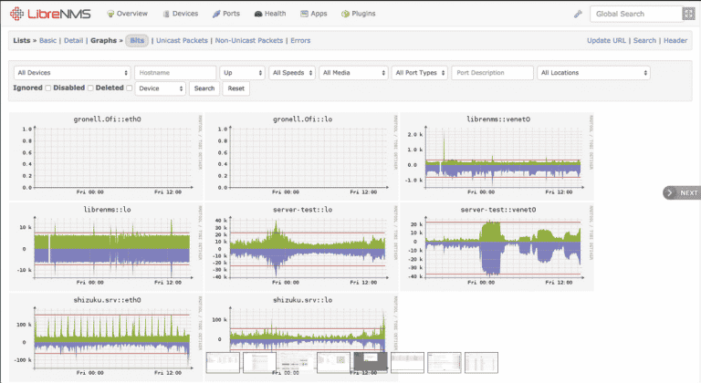 صورة لـ أفضل أدوات الشبكات على Linux لعام 2023 | librenms_768x420-L1878Mfs-DzTechs