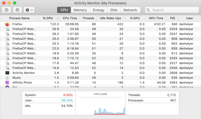 صورة لـ جهاز MacBook Air ساخن جدًا؟ أفضل النصائح والحيل لتبريده | Activity_Monitor_with_Firefox_using_lots_of_CPU-sQBJSPfs-DzTechs