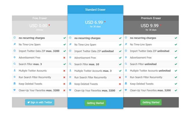 صورة لـ كيفية حذف جميع تغريداتك في آن واحد على Twitter؟ | Screenshot_68-n07h7Ofs-DzTechs