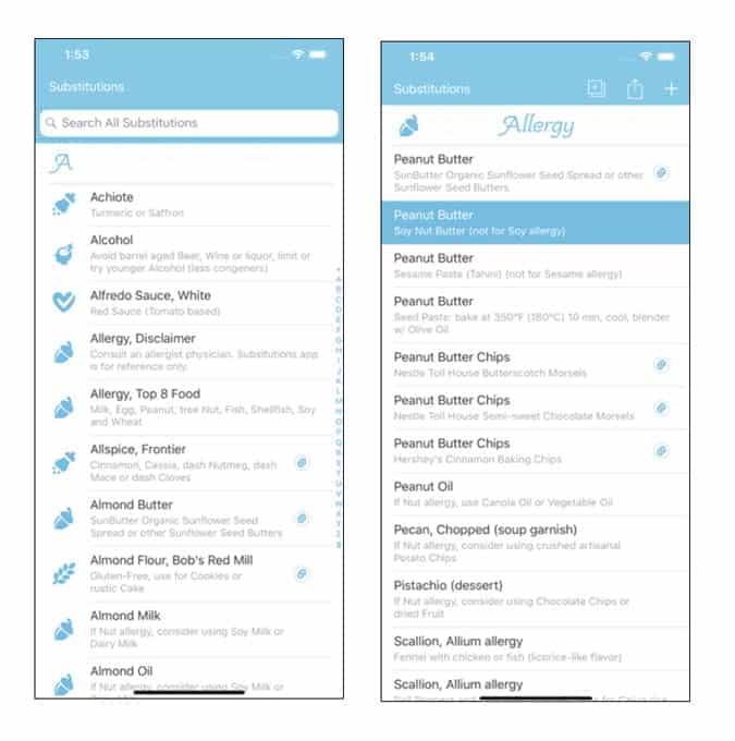 صورة لـ أفضل التطبيقات لتجنب حساسية حبوب اللقاح (غبار الطلع) في عام 2023 | Substitution-dpGnregs-DzTechs