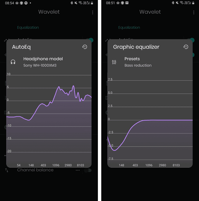 صورة لـ أفضل النصائح والحيل لـ Sony WH-1000XM3 | Wavelet_app_frequency_graph-LmiTregs-DzTechs