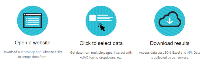 صورة لـ كيفية تجريف موقع على شبكة الإنترنت واستخراج بياناته | 680px_parsehub-DzTechs