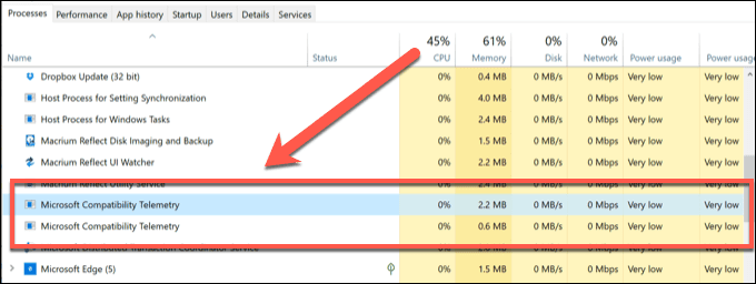 صورة لـ ما هي عملية Compattelrunner.Exe في نظام Windows 10 (وهل يمكن تعطيلها) | CompatTelRunner-Task-Manager-DzTechs