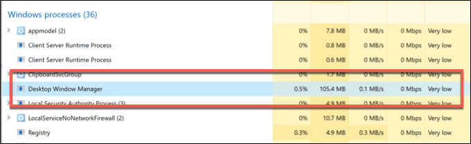 صورة لـ لماذا تتسبب Dwm.exe في ارتفاع استخدام وحدة المعالجة المركزية وكيفية إصلاحها | DWM-CPU-Task-Manager-DzTechs