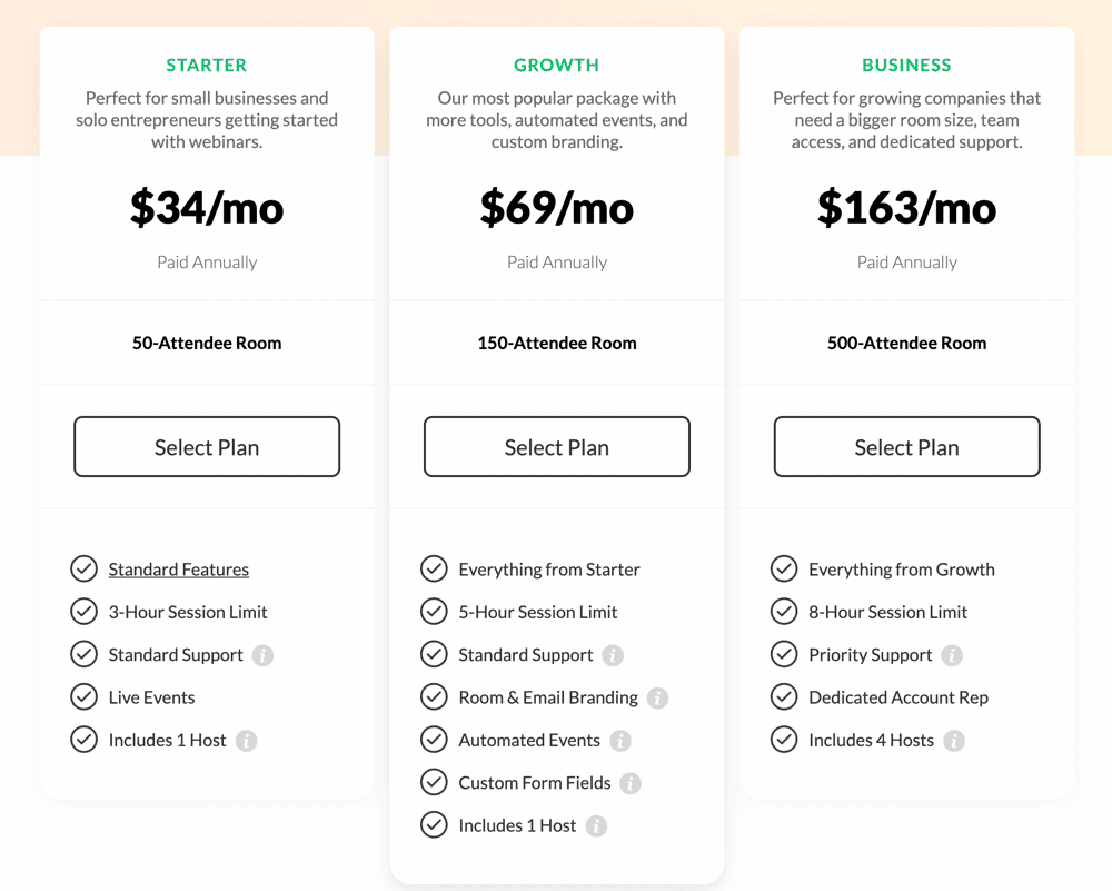 صورة لـ أفضل منصات الندوات عبر الإنترنت في 2023 – لكل ميزانية | Demio-webinar-tool-pricing-min-DzTechs