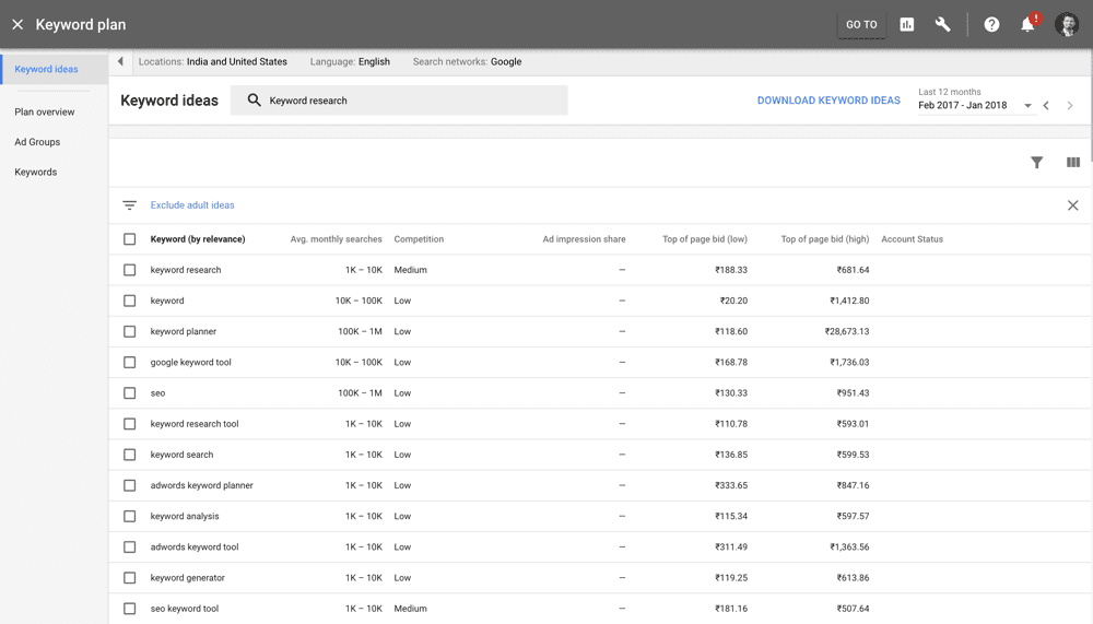 صورة لـ أفضل أدوات البحث عن الكلمات الرئيسية لـ SEO: إصدار 2023 | Google_Keyword_Planner_Tool-Hs8ejhgs-DzTechs