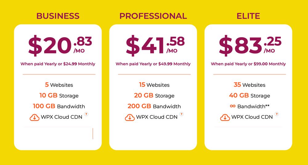 صورة لـ أفضل بدائل SiteGround لاستضافة موقع الويب في 2023 (الأرخص أو الأفضل) | expensive-siteground-alternatives-DzTechs