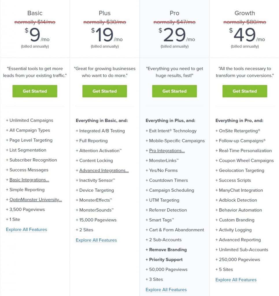 صورة لـ مراجعة OptinMonster: هل هي أفضل أداة لبناء القائمة البريدية لـ WordPress؟ | optinmonster_pricing_965x1024-Tm3Zlhgs-DzTechs