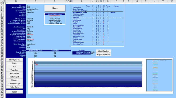 صورة لـ أفضل الألعاب الأيقونية المُعاد إنشاؤها في Microsoft Excel | 1355cFA4YWT8KtR4vAHIYmw-DzTechs