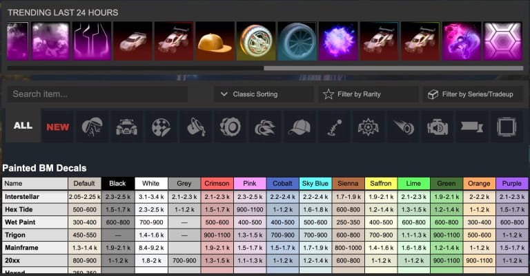 صورة لـ كيفية الحصول على الأرصدة في لعبة Rocket League | 18qsv7iz1rHeVbMqAi3USaA-DzTechs