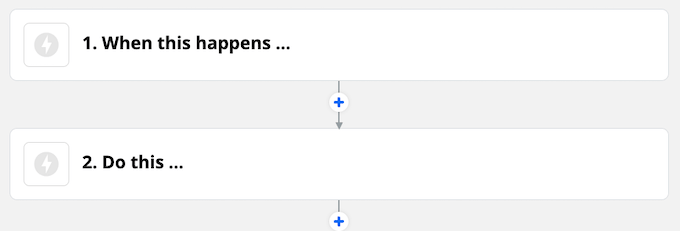 صورة لـ ميزات خطة Zapier المجانية: ما تحصل عليه وما لا تحصل عليه | 1Xkq22o4KXw2IP3WN4WPBwQ-DzTechs