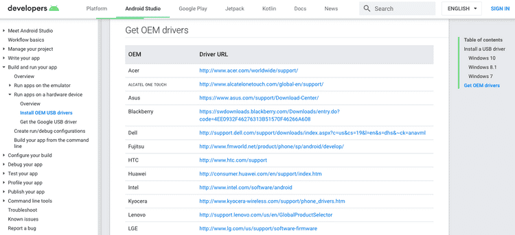 صورة لـ كيفية استخدام ADB و Fastboot على Android (ولماذا يجب عليك ذلك) | 1fkjmxn2gQCu90vjPfAbpmA-DzTechs