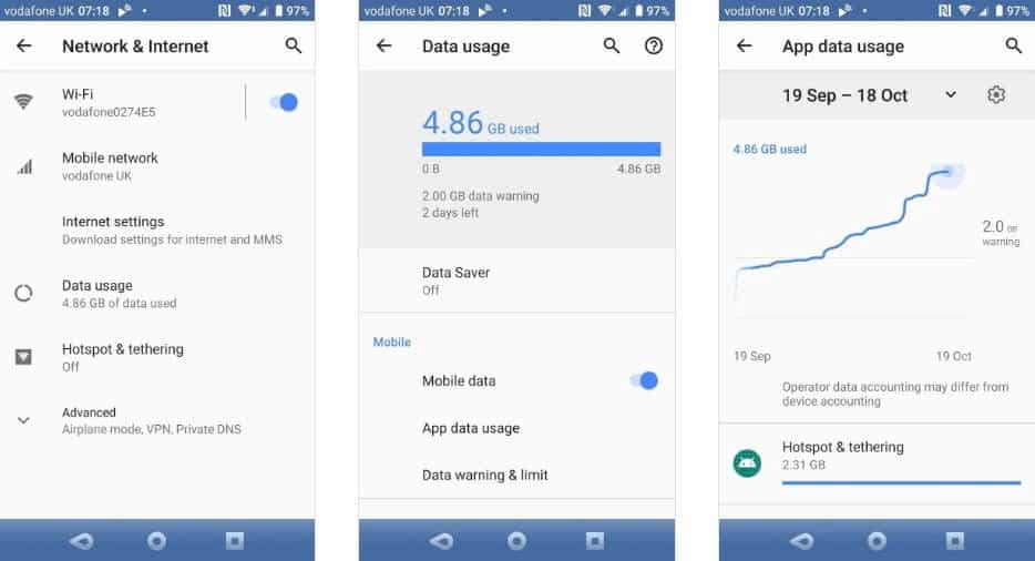 صورة لـ نصائح مفيدة لتقليل استخدام بيانات الجوّال وتوفير المال | 1s5P0d0IgAxKZXVyg0YOWdw-DzTechs
