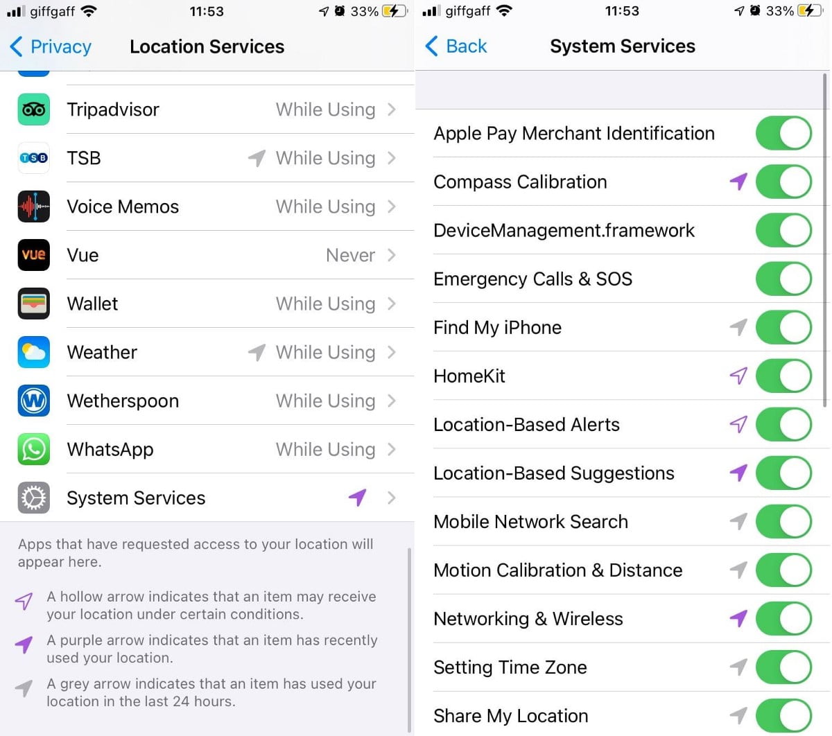 صورة لـ كيفية إدارة إعدادات الموقع الجغرافي على جهاز iPhone الخاص بك | 1wdiNdVreQNNxwo4w7yC_8A-DzTechs