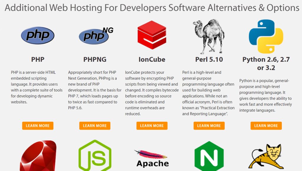 صورة لـ مراجعة A2 Hosting: هل هي أسرع 20X (اختبارات الأداء والسرعة) | A2-Hosting-web-hosting-offerings-for-developers-1024x581-DzTechs