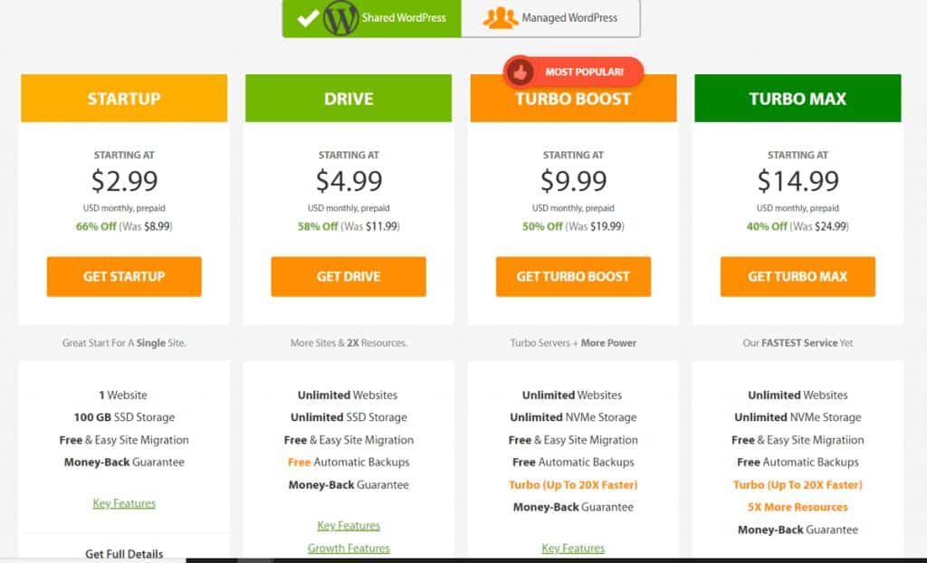 صورة لـ مراجعة A2 Hosting: هل هي أسرع 20X (اختبارات الأداء والسرعة) | A2hosting-pricing-plans-1024x622-DzTechs