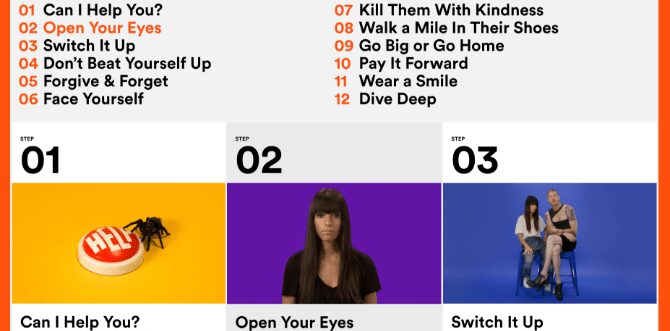 صورة لـ أفضل مواقع الويب والتطبيقات لتتعلم أن تُصبح لطيفًا وتكون شخصًا أفضل | 1HZjFkWC3BIEF8_0Kguz0Gw-DzTechs