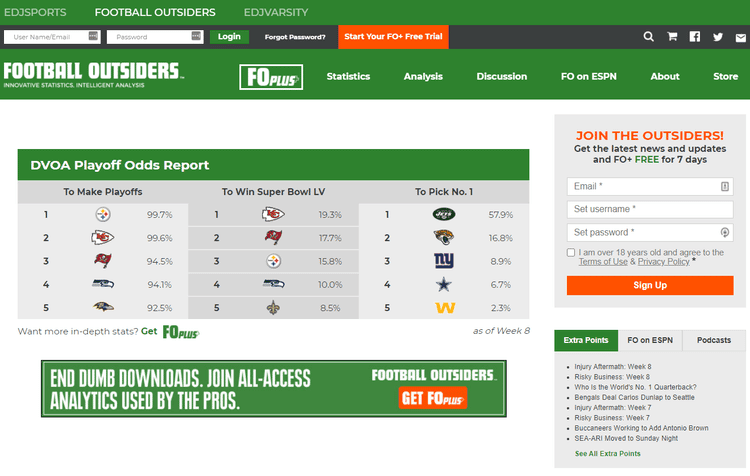 صورة لـ أفضل الموارد على الإنترنت لألعاب الفانتازي | 1IRtQ2RAmF2dq4kLHVEYYFQ-DzTechs