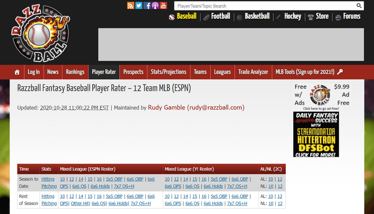 صورة لـ أفضل الموارد على الإنترنت لألعاب الفانتازي | 1ckt_O0TmXNd1xFBruq5ipg-DzTechs