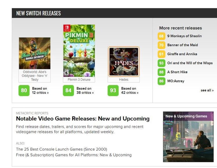 صورة لـ أفضل مواقع الويب لمُحبي ألعاب Nintendo | 1pDDtYJbXNfDqkouxwY86nw-DzTechs