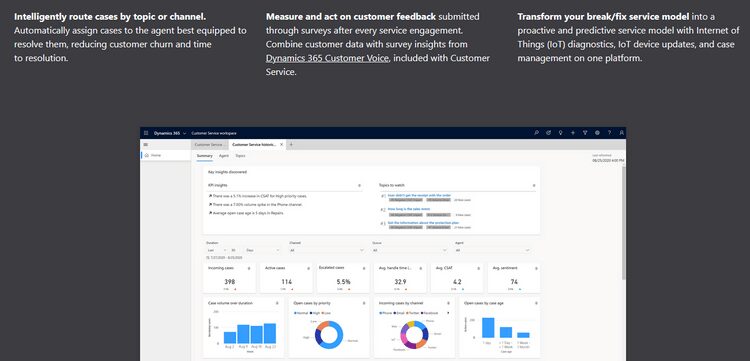 صورة لـ ما هي Microsoft Dynamics 365 وكيف يُمكنها تعزيز خدمة العملاء؟ | 17PDtENH_EOHoVs0rGTs4RA-DzTechs