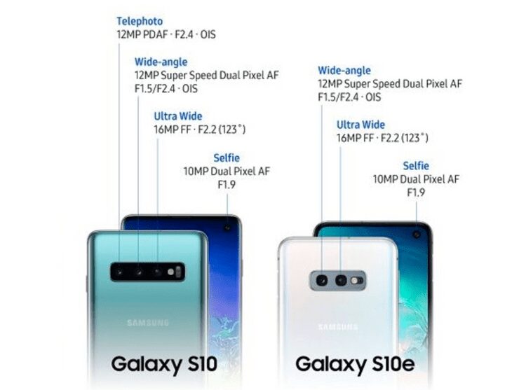 صورة لـ ما الفرق بين Galaxy S10 و Galaxy S10e؟ | 1NRHsZh2C5DIf7lvCnM8ESQ-DzTechs