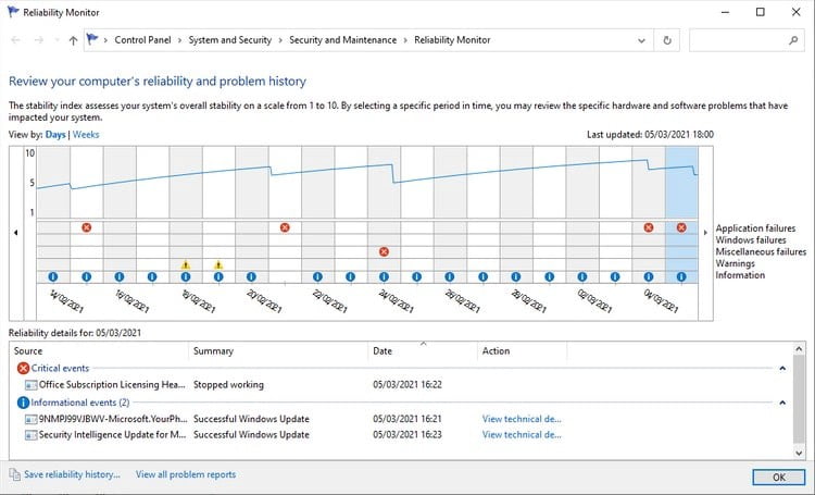 صورة لـ أفضل أدوات تشخيص Windows للتحقق من صحة الكمبيوتر الخاص بك | 1uIxmzzRAn0EivqRiL5_eHg-DzTechs