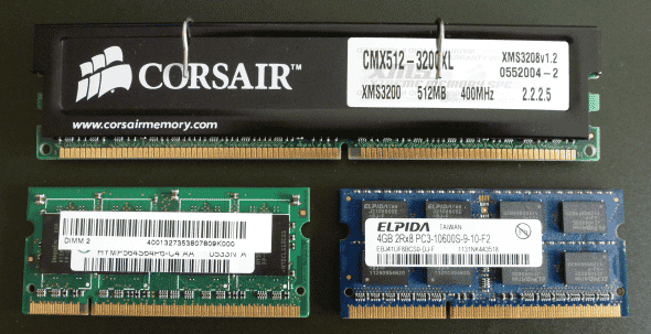 صورة لـ كيفية ترقية ذاكرة الوصول العشوائي للكمبيوتر المحمول: دليل خطوة بخطوة | 1yko3k3O1IXf3ENBBvbmdIw-DzTechs