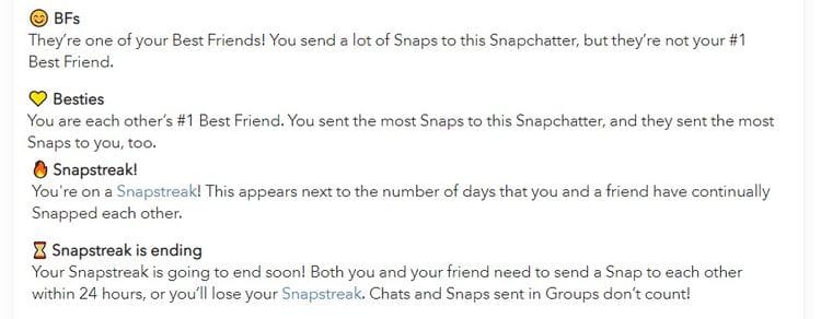 صورة لـ كيفية استرداد سلاسل Snap المفقودة واستعادتها | 1Mix_hGIVt4BxZ4iBE6x_1Q-DzTechs