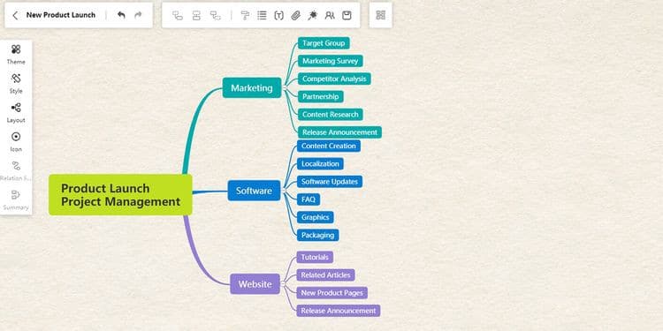 صورة لـ بعض الطرق لاستخدام تقنية رسم الخرائط الذهنية للإنتاجية الأُسيَّة | 10X-UFLfLy8ymQ6MiUyqvCA-DzTechs