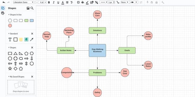 صورة لـ بعض الطرق لاستخدام تقنية رسم الخرائط الذهنية للإنتاجية الأُسيَّة | 1NDWP8FotYeV8FXy70TzOEQ-DzTechs