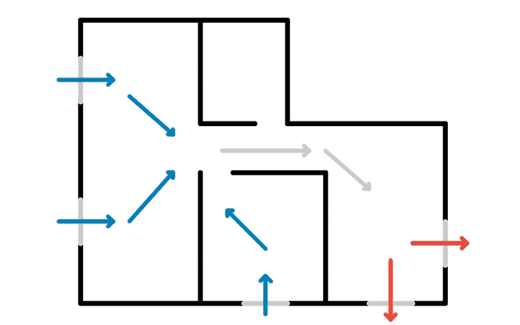 صورة لـ كيفية التغلب على حرارة الصيف بدون مكيف: بعض النصائح للبقاء باردًا | 1YkEDhtO3YtVxn0gpdvO7Ag-DzTechs