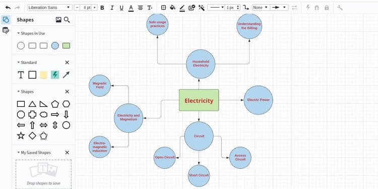 صورة لـ بعض الطرق لاستخدام تقنية رسم الخرائط الذهنية للإنتاجية الأُسيَّة | 1_x769gskk9TOXL8yC19A1A-DzTechs