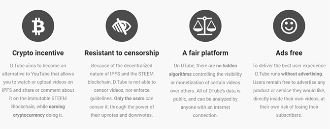 صورة لـ أهم أسباب التبديل من YouTube إلى DTube | 11v0qIFW4nmzDtYcqhxAuiA-DzTechs
