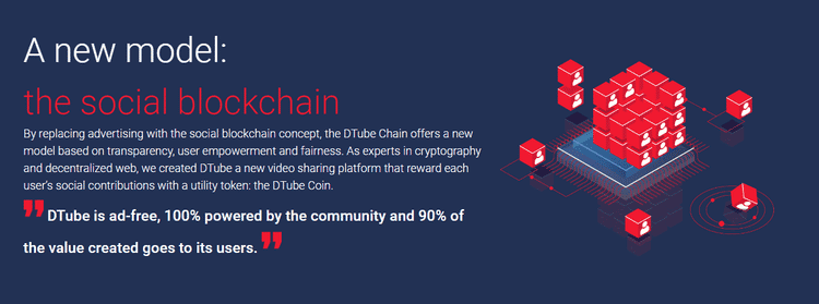 صورة لـ أهم أسباب التبديل من YouTube إلى DTube | 1F1S6yLh4Ta1HgC5D0R_GwA-DzTechs