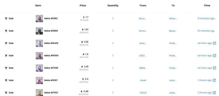 صورة لـ أهم الأشياء التي يجب التحقق منها قبل شراء NFT | 1DQTaW91tz1SpTTkA6XN75w-DzTechs