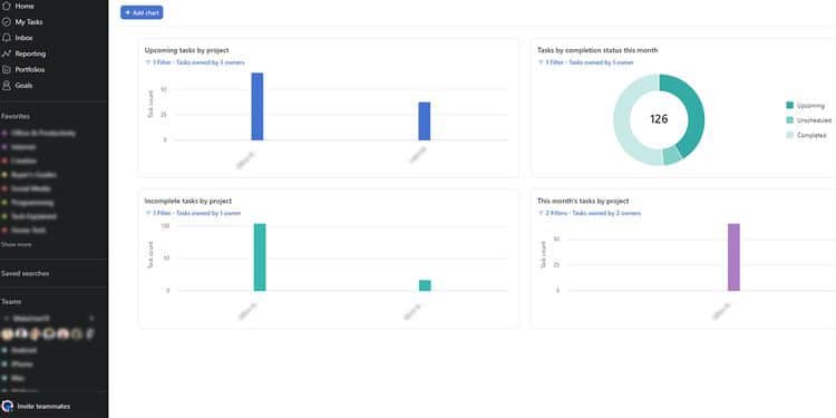 صورة لـ أفضل النصائح لجعل تقارير مشروعك مُميزة | 1FZmgz1uf9zv_TM-dugewjQ-DzTechs