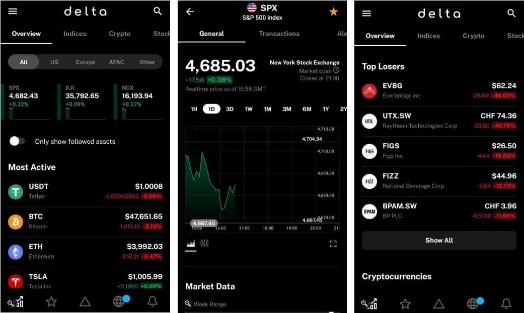 صورة لـ أفضل التطبيقات لتتبع إحصائيات العملات المُشفرة | 1LSquzXqRY0Ii0x4aJMIVEg-DzTechs