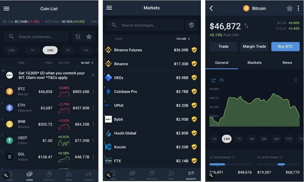صورة لـ أفضل التطبيقات لتتبع إحصائيات العملات المُشفرة | 1ecg5MvrfJL2ie6MG_ktUMw-DzTechs