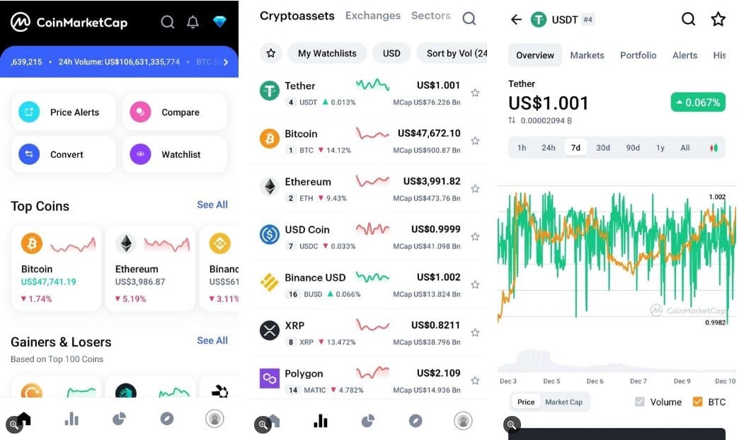 صورة لـ أفضل التطبيقات لتتبع إحصائيات العملات المُشفرة | 1mNboqJVrLakLTk1zvjxwrA-DzTechs