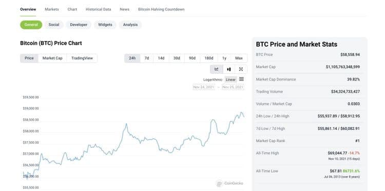 صورة لـ أفضل مواقع الويب لتتبع إحصائيات العملات المُشفرة | 1oJ9em1DcIHISnA-eciehow-DzTechs