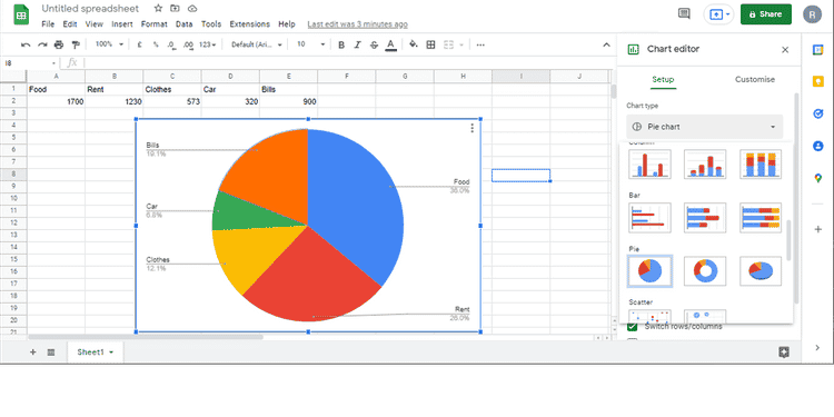صورة لـ كيفية إنشاء وتخصيص مُخطط دائري في “جداول بيانات Google” | 1z7NMTROPErtXRfnKIyINsQ-DzTechs