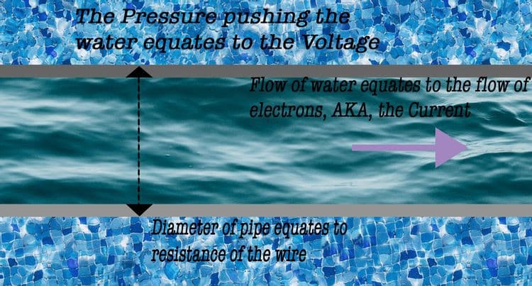 صورة لـ كيف لا تتسبب في حريق كهربائي: حساب مقاسات الأسلاك لمشروعك التالي | 13rF0ymai0pCaIjoEQp_STg-DzTechs
