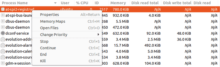 صورة لـ إدارة عمليات Linux: الدليل النهائي | 11tr3vHPuNpeMoDYVL-2_1Q-DzTechs