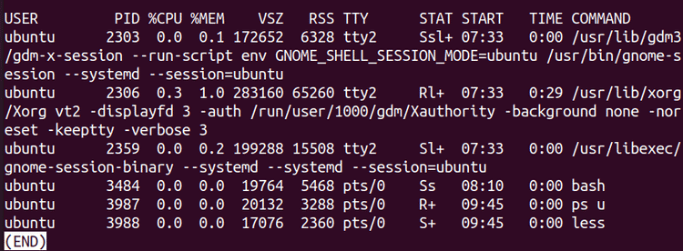 صورة لـ إدارة عمليات Linux: الدليل النهائي | 12wqnA97VN1a2qGlg3gcp5g-DzTechs